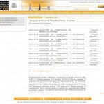 Consulta Protección Datos Asociaciones Comerciantes en Vigo